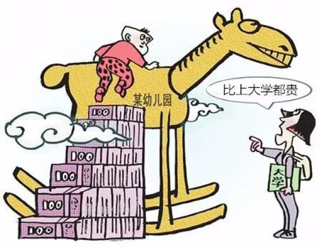 動輒上萬，入園需交“買路錢”