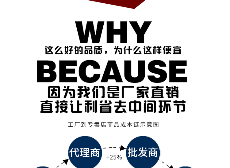 兒童高級塑料長方桌