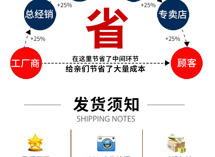 兒童高級塑料長方桌