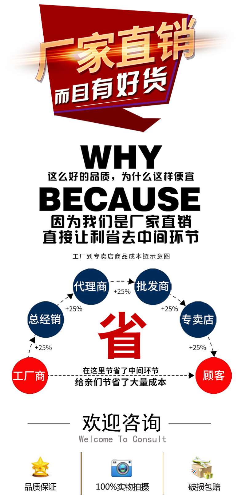 聯系我們