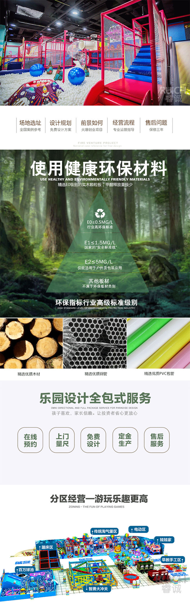 淘氣堡英倫風(fēng)格森林海洋系列二