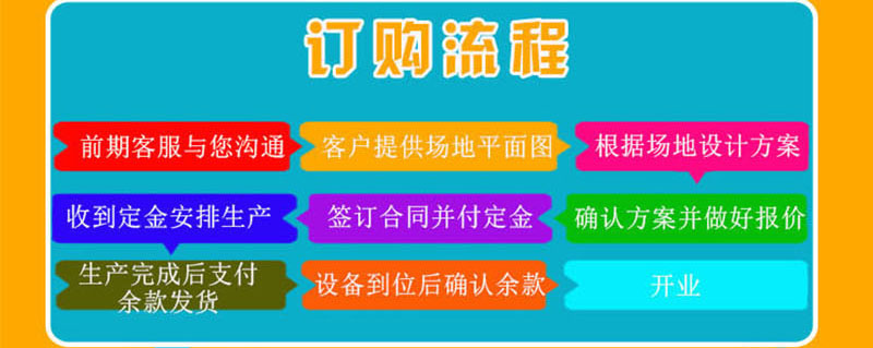 淘氣堡海洋森林糖果拓展系列一