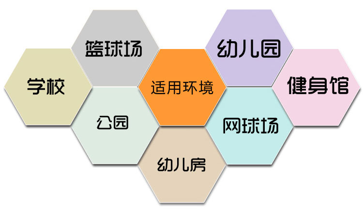 懸浮地板適用于室內(nèi)外隨意拼裝